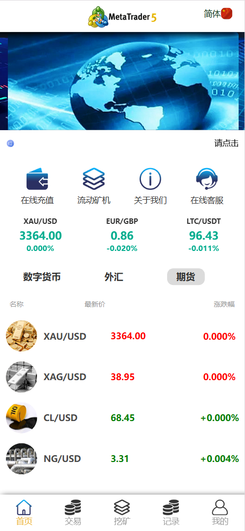 Meta Trader5前端界面3