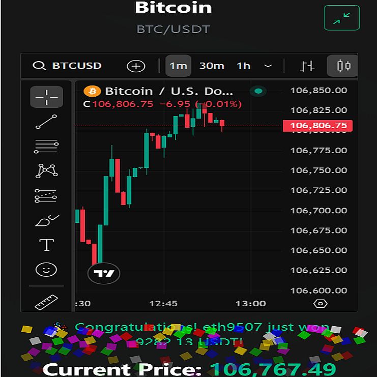 BitTong虚拟货币微交易投资理财源码/现货交易+杠杆交易+完美K线控制+完整用户输赢控制+代理