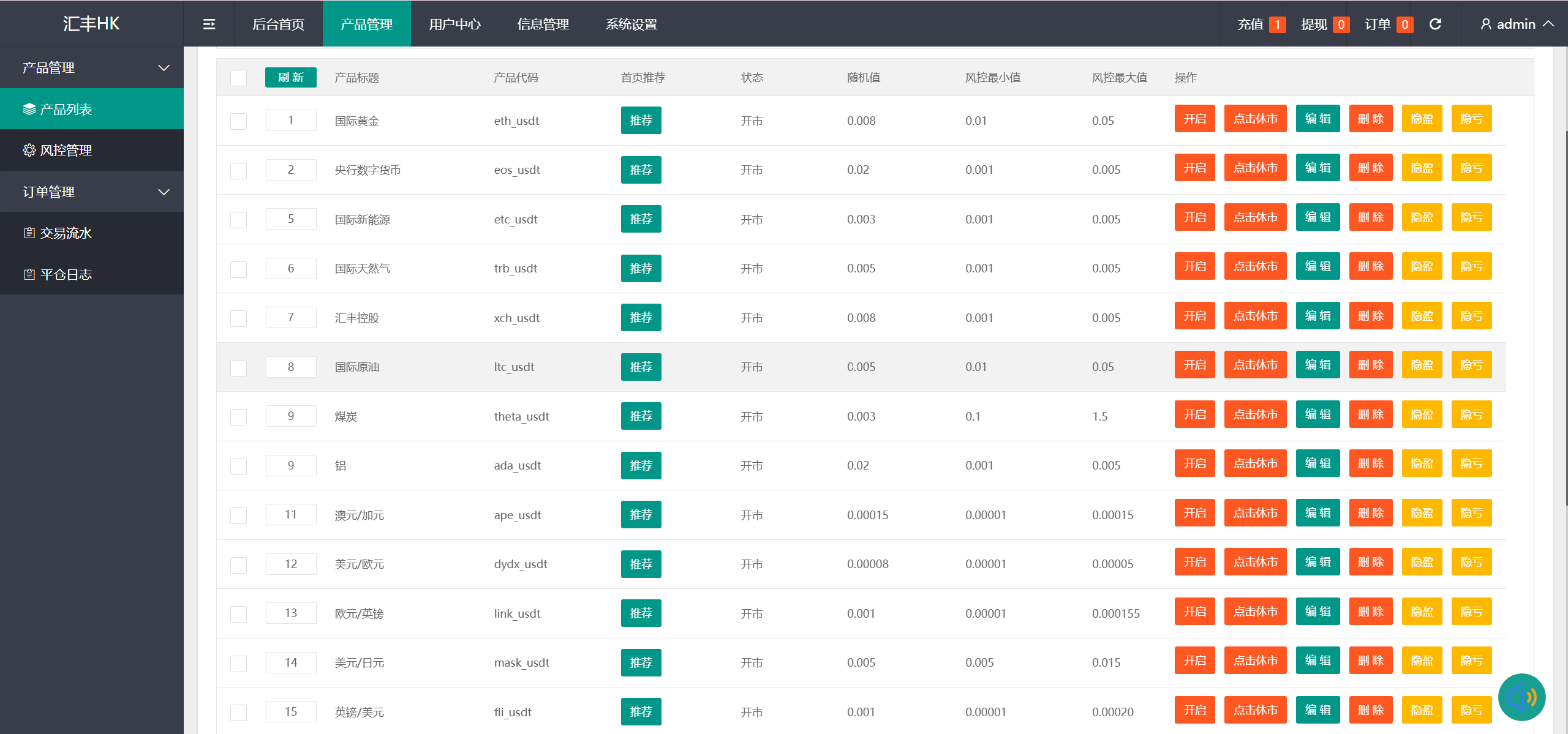 汇丰HK微盘后台管理2