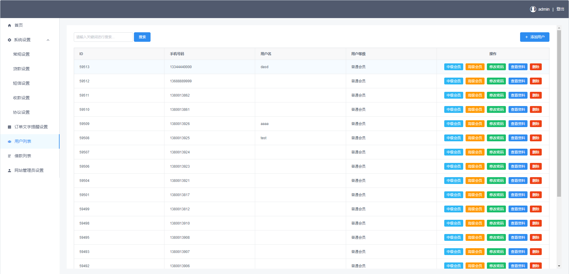 多语言贷款后台展示5