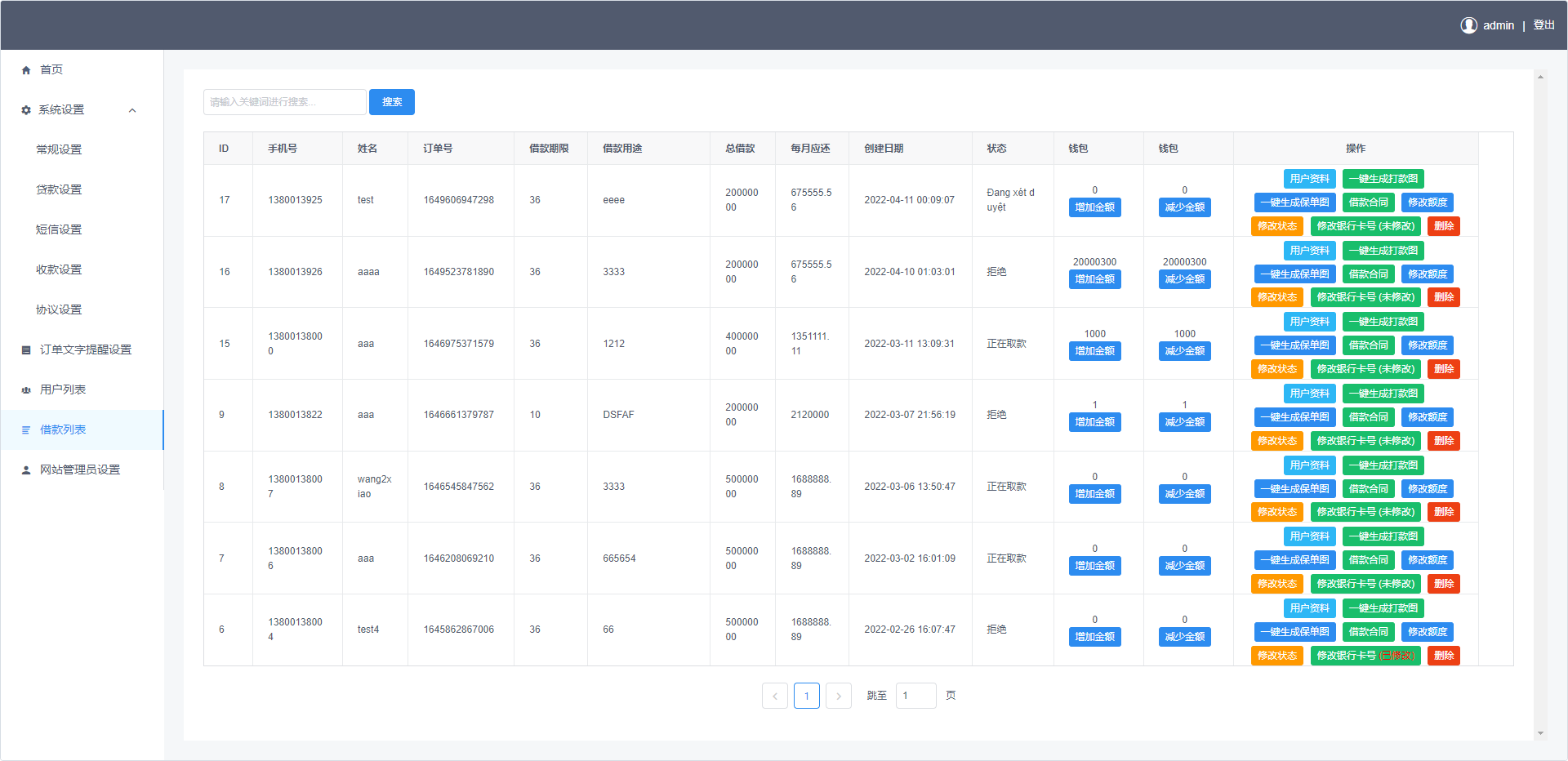 多语言贷款后台展示6